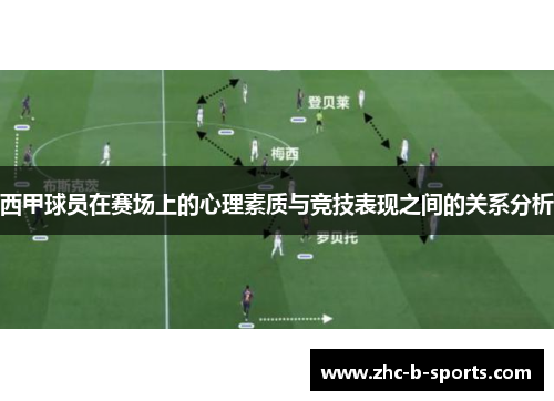 西甲球员在赛场上的心理素质与竞技表现之间的关系分析