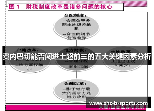 费内巴切能否闯进土超前三的五大关键因素分析