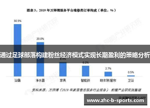 通过足球部落构建粉丝经济模式实现长期盈利的策略分析