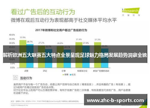 解析欧洲五大联赛五大特点全景呈现足球魅力格局发展趋势洞察全貌