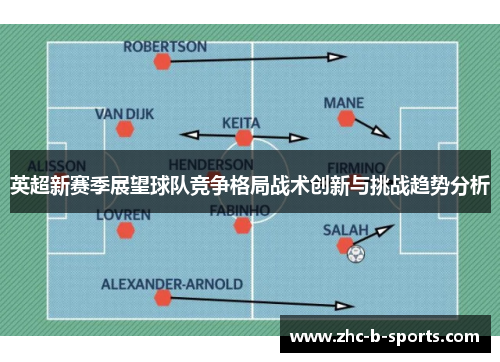 英超新赛季展望球队竞争格局战术创新与挑战趋势分析