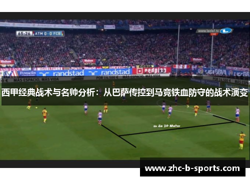 西甲经典战术与名帅分析：从巴萨传控到马竞铁血防守的战术演变