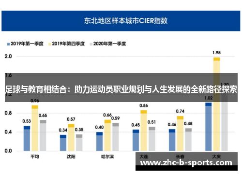 足球与教育相结合：助力运动员职业规划与人生发展的全新路径探索