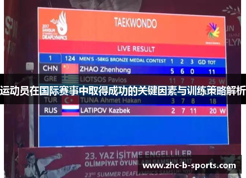 运动员在国际赛事中取得成功的关键因素与训练策略解析