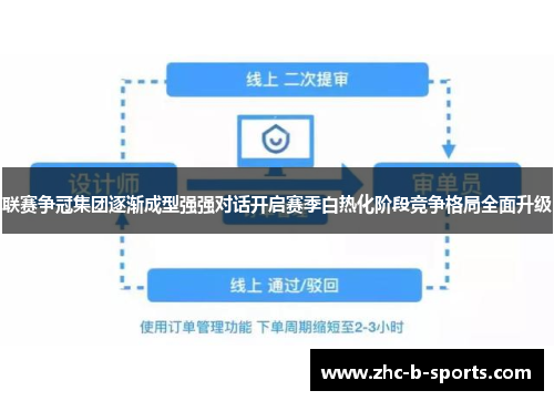 联赛争冠集团逐渐成型强强对话开启赛季白热化阶段竞争格局全面升级